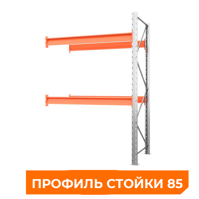 Секция приставная стеллажа металлического паллетного 3500х1800х1100 мм (85.1.5). Ярусы: пол+2